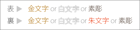 表：金文字or白文字or素彫　裏：金文字or白文字or朱文字or素彫