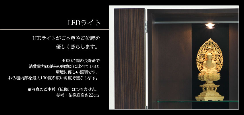 LEDライト　LEDライトがご本尊やご位牌を優しく照らします。4000時間の長寿命で、消費電力は従来の白熱灯に比べて1/8と、環境に優しい照明です。お仏壇内部を最大130度の広い角度で照らします。　※写真のご本尊（仏像）はつきません。参考：仏像総高さ22cm