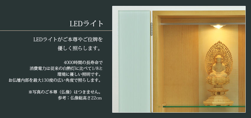 LEDライト　LEDライトがご本尊やご位牌を優しく照らします。4000時間の長寿命で、消費電力は従来の白熱灯に比べて1/8と、環境に優しい照明です。お仏壇内部を最大130度の広い角度で照らします。　※写真のご本尊（仏像）はつきません。参考：仏像総高さ22cm