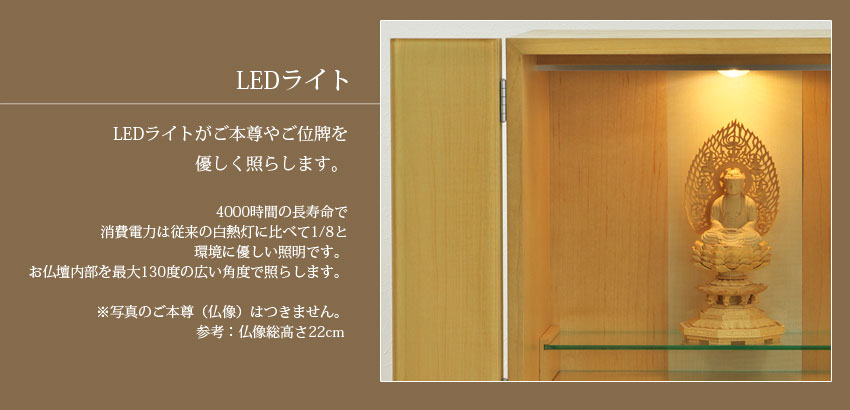 LEDライト　LEDライトがご本尊やご位牌を優しく照らします。4000時間の長寿命で、消費電力は従来の白熱灯に比べて1/8と、環境に優しい照明です。お仏壇内部を最大130度の広い角度で照らします。　※写真のご本尊（仏像）はつきません。参考：仏像総高さ22cm