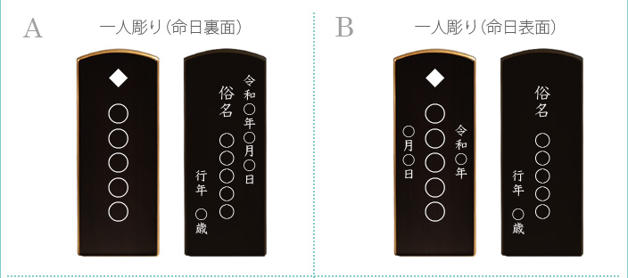 A.一人彫り（命日裏面） B.一人彫り（命日表面）