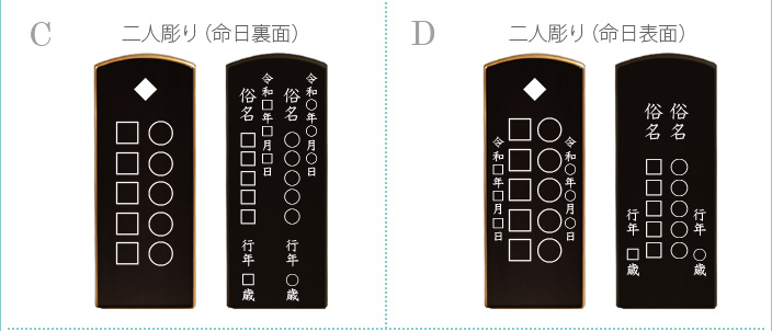 C.二人彫り（命日裏面） D.二人彫り（命日表面）