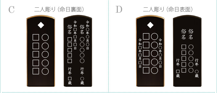 C.二人彫り（命日裏面） D.二人彫り（命日表面）