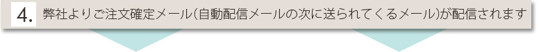 4.弊社よりご注文確定メール（自動配信メールの次に送られてくるメール）が配信されます