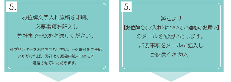 5.[FAXの場合]お位牌文字入れ原稿を印刷、必要事項を記入し弊社までFAXをお送りください。5.[メールの場合]弊社より【お位牌〈文字入れ〉についてご連絡のお願い】のメールを配信いたします。必要事項をメールに記入しご返信ください。