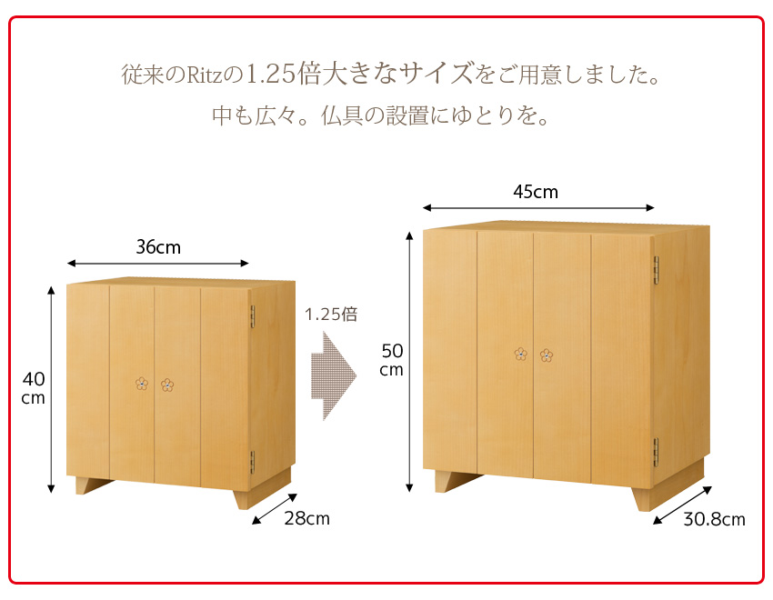 従来のRitzの1.25倍大きなサイズをご用意しました。 中も広々。仏具の設置にゆとりを。