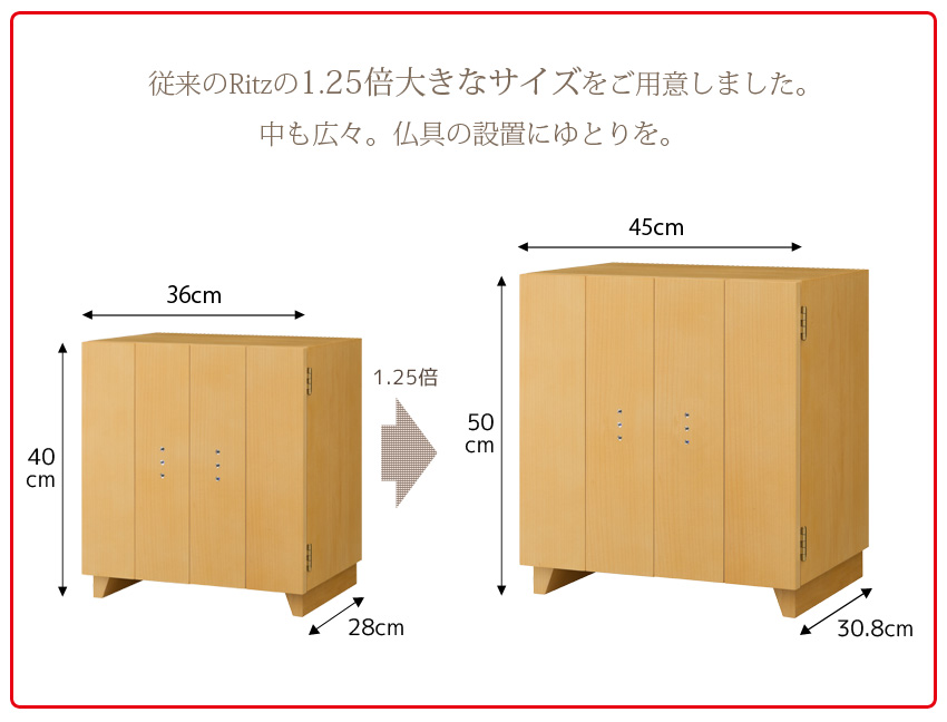 従来のRitzの1.25倍大きなサイズをご用意しました。 中も広々。仏具の設置にゆとりを。