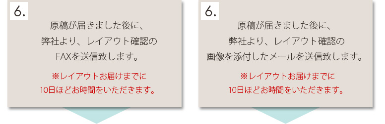 6.[FAXの場合]原稿が届きました後に弊社より、レイアウト確認のFAXを配信致します。6.[メールの場合]原稿が届きました後に弊社より、レイアウト確認の画像を添付したメールを配信致します。
