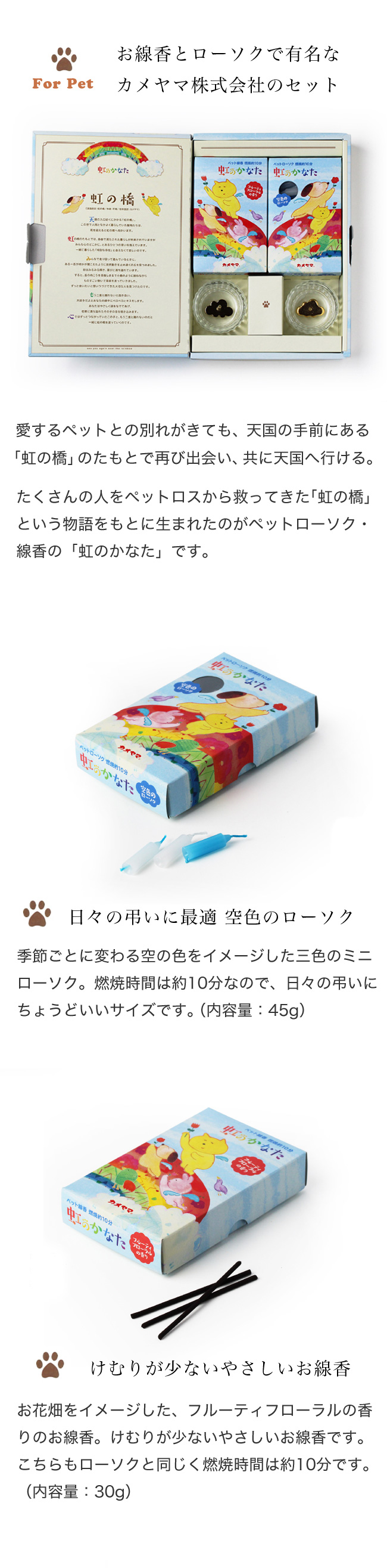 極美品　五徳おまけ付きFUJIKA ハイペット反射板付　室内のみ 極美品 五徳おまけ付きFUJIKA ハイペット反射板付 室内のみ 楽天市場