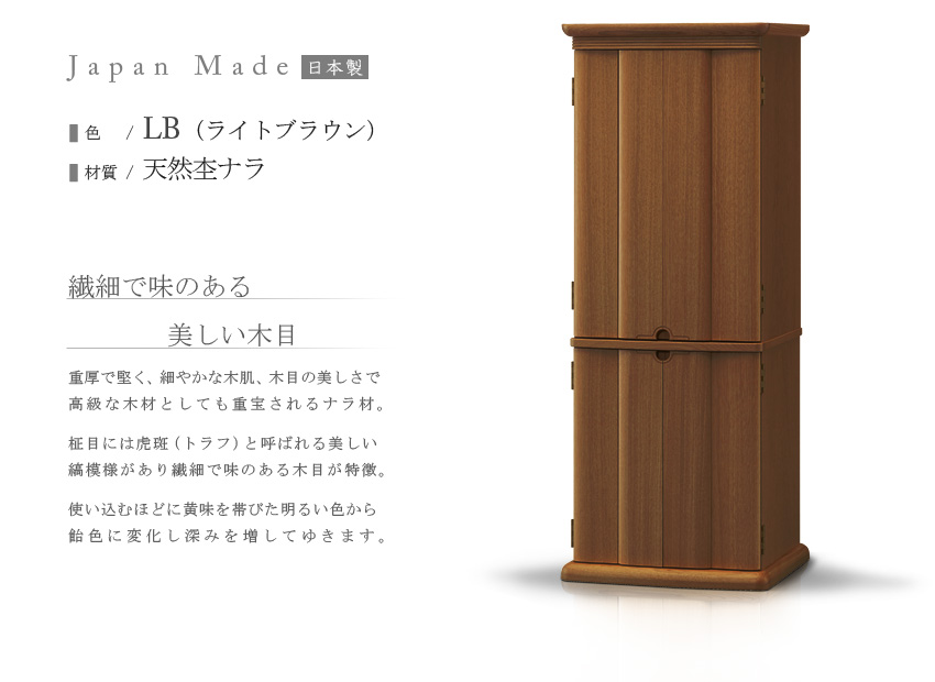 ピノ扉タイプLB