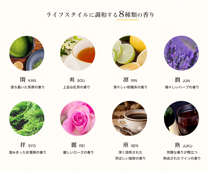 線香 贈答 進物 ギフト ルームインセンスリビング アソート8 8種